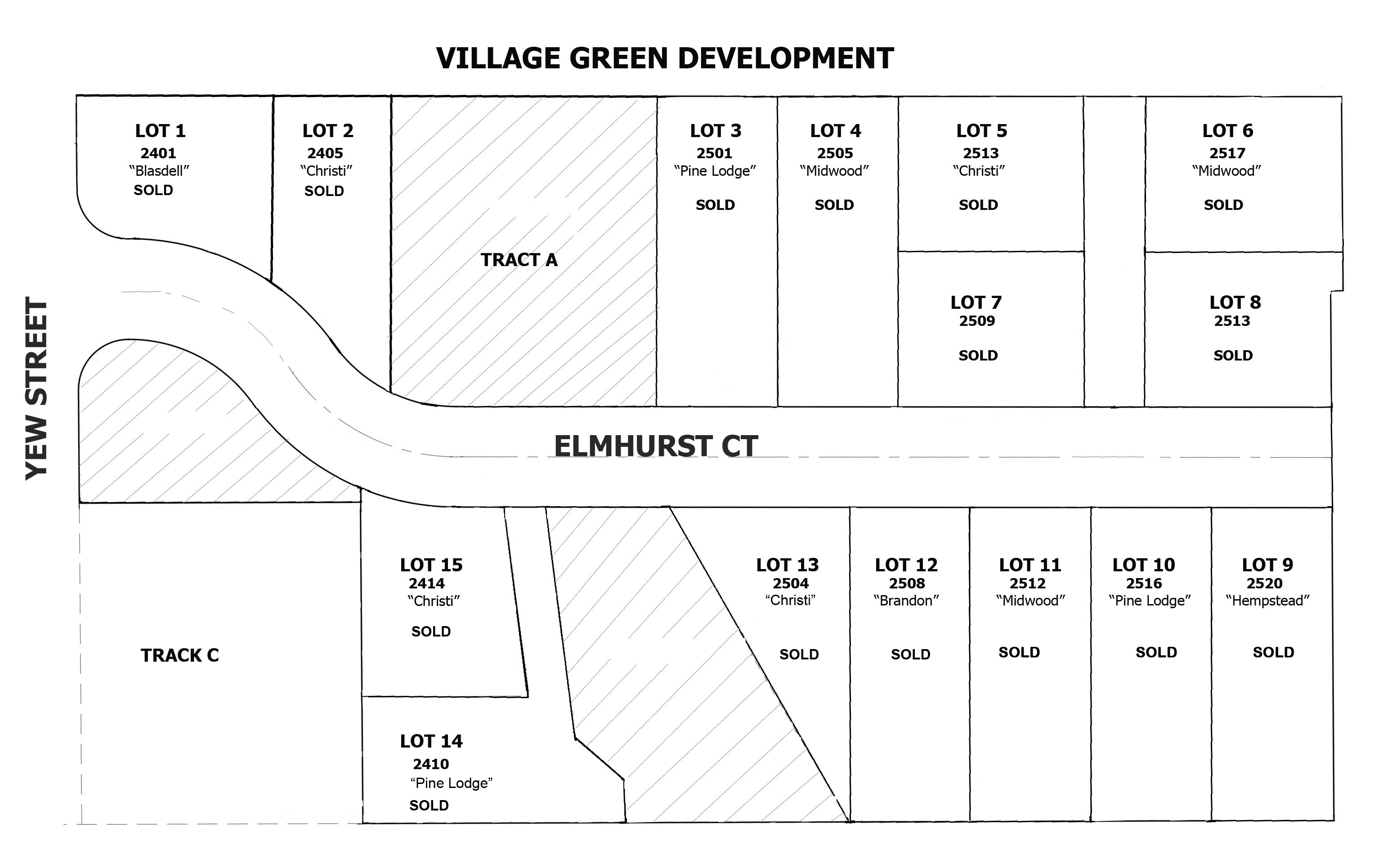 Village Green Subdivision 022122